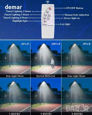 Соларна улична лампа Worshow 600W, сензор за движение - 468 LED 6500K, дистанционно, IP65, снимка 6 - Соларни лампи - 51157392