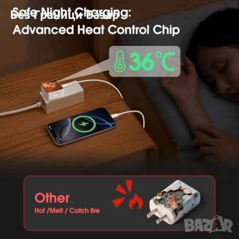 Нов Комплект 2 броя 20W зарядни + 2м кабели USB-C към USB-C, UK щепсел , снимка 3 - Друга електроника - 51772940