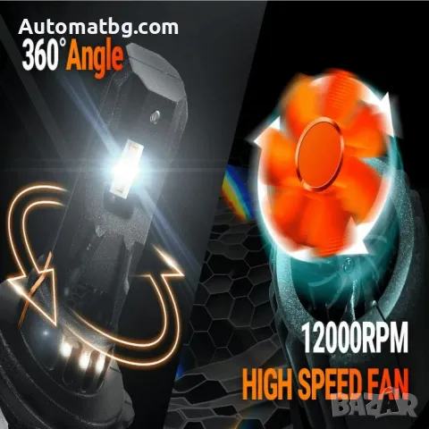 LED крушки Automat, Canbus, Mini, HB3/ 9005, HB4/ 9006, 60W, 12V, 6000K, снимка 3 - Аксесоари и консумативи - 48935331