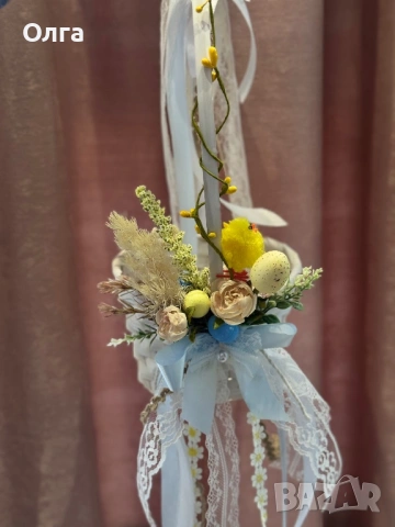 великденска кошница. , снимка 2 - Форми - 53818514