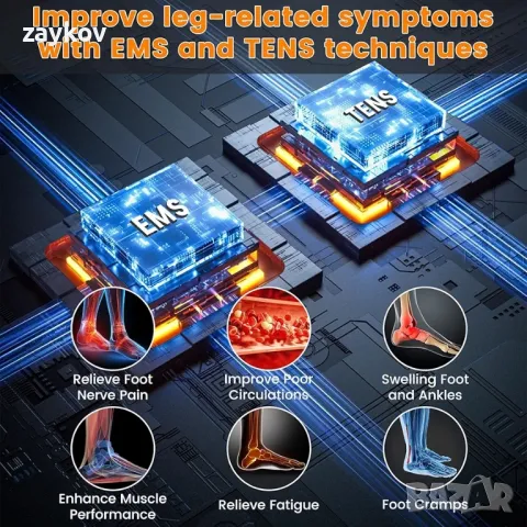 Стимулатор на кръвообращението Creliver за тежки крака, EMS и TENS Масажор за нервни мускули, снимка 7 - Други стоки за дома - 49753786