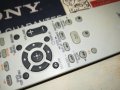 SONY RM-ADU005 AUDIO REMOTE CONTROL 3007231215, снимка 6