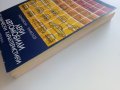 Леки автомобили технически характеристики - В.Дановски,Р.Николов - 1977г. , снимка 11