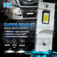 LED Диодни крушки за камиони, бусове H1 100W 12-24V +200%, снимка 3 - Аксесоари и консумативи - 40271489