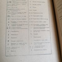 Турист НРБ  1962г, снимка 4 - Енциклопедии, справочници - 39968470