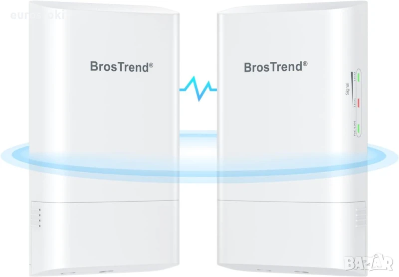 BrosTrend 5GHz 867Mbps WiFi мост от точка до точка, външен, 1км безжичен интернет мост с голям обхва, снимка 1