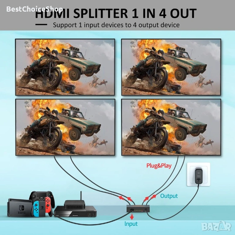 HDMI сплитер 1 в 4, снимка 1