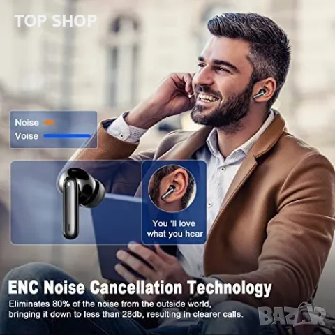 Безжични слушалки Водоустойчиви Bluetooth 5.3 LED дисплей, снимка 2 - Слушалки и портативни колонки - 49249295