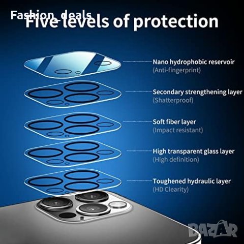 Нови 2 броя стъклен протектор за екран за iPhone 13 Pro + 2 протектора за обектив Айфон, снимка 6 - Аксесоари за Apple - 41950796