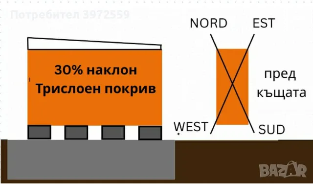 малка дървена къща, снимка 2 - Земеделска земя - 55808564