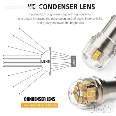 LED крушка бяла BA15s – 12/24V – T464, снимка 2 - Аксесоари и консумативи - 56054486