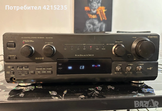 technics sa-ax 720 
