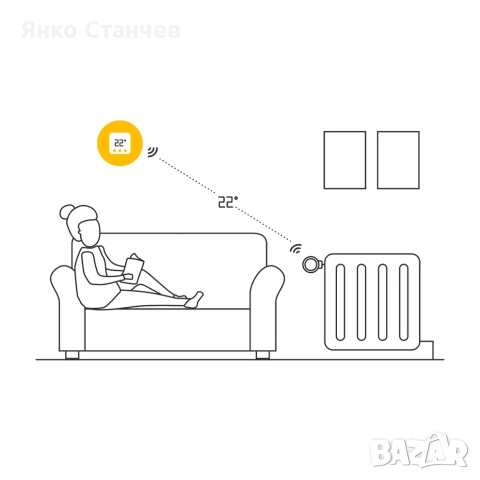 Безжичен температурен сензор Tado X, снимка 2 - Други - 52862839
