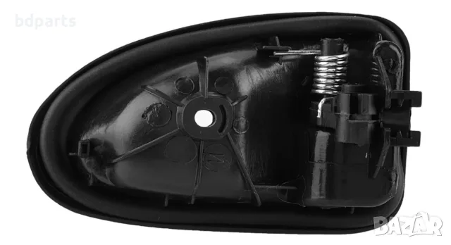 Вътрешна дръжка за лява врата Renault , Dacia , Opel , Nissan, С Жило, снимка 2 - Части - 56141497