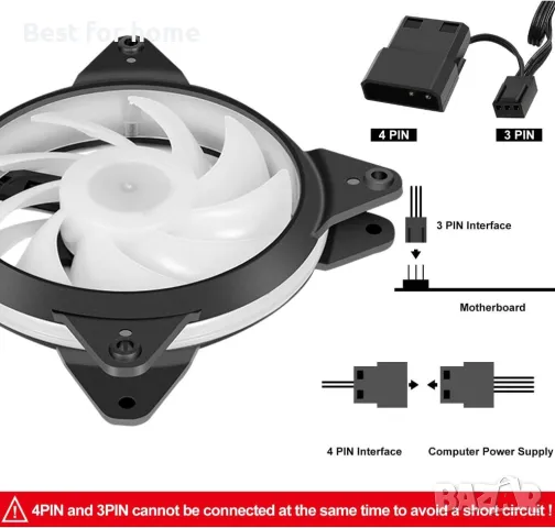  upHere Вентилатори за компютърно охлаждане, 3 броя , снимка 4 - Други - 49723005