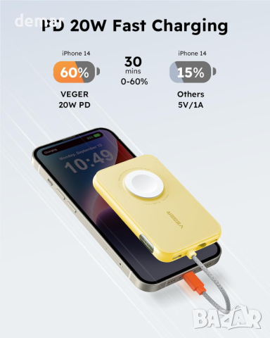 VEGER 5000mAh преносимо зарядно устройство USB C вход и изход за iPhone Samsung Huawei,жълто, розово, снимка 10 - Безжични зарядни - 44621625