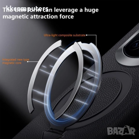 Кожен Калъф Huawei Mate X7 SULADA - MagSafe Магнитен, 360° Защита, Магнитен Държач, Вкл. Протектор (, снимка 8 - Калъфи, кейсове - 53149663