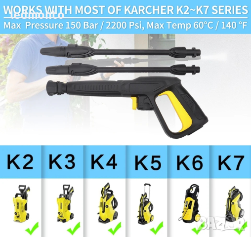 Пистолет за водоструйка с регулируема струя и турборазпръсквач за Karcher K Керхер К, снимка 4 - Парочистачки и Водоструйки - 44827039