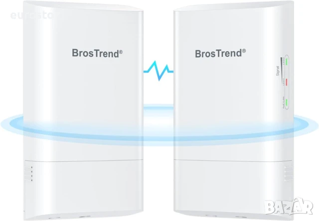 BrosTrend 5GHz 867Mbps WiFi мост от точка до точка, външен, 1км безжичен интернет мост с голям обхва