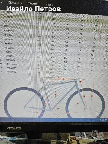 Шосеен/GRAVEL алуминиев велосипед 28 KONA-цола шест месеца гаранция, снимка 9 - Велосипеди - 50051455