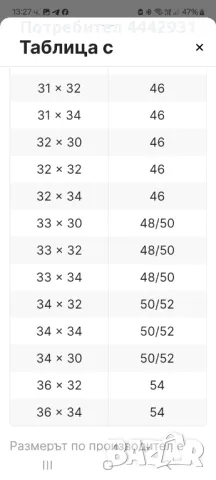 Мъжки дънки JACK&JONES, снимка 6 - Дънки - 50044381