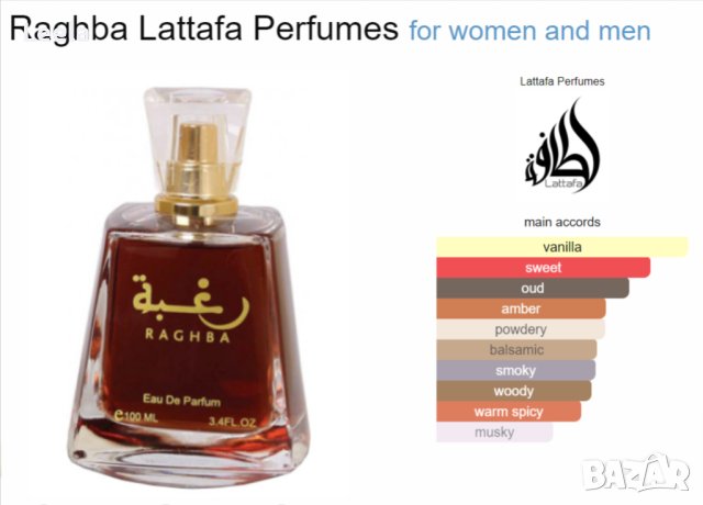 Lattafa - Raghba 30ml, снимка 8 - Дамски парфюми - 41865664