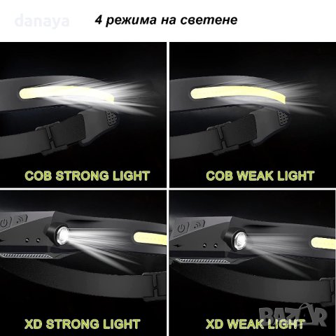 3766 Сензорен LED челник лента фенер за глава, снимка 5 - Къмпинг осветление - 41202167