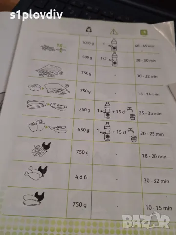 Фритюрник Тефал с горещ въздух, снимка 18 - Фритюрници - 47021105