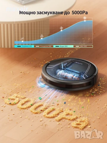 Прахосмукачка робот Honiture V8 Pro * Безплатна доставка * Гаранция 2 години, снимка 6 - Прахосмукачки - 50480922