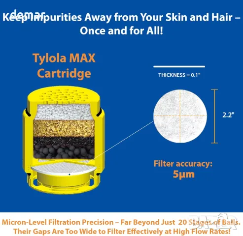 Tylola душ филтър за твърда вода и котлен камък - намалява хлора, химикалите и миризмите, снимка 4 - Други стоки за дома - 50401500