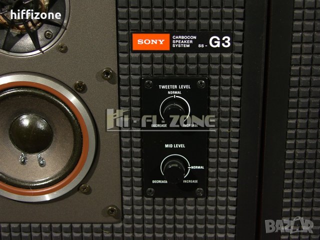 ТОНКОЛОНИ  Sony ss-g3 /2 , снимка 8 - Тонколони - 42636224