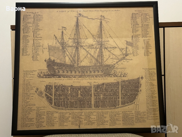 Постер, плакат, картина “Кораб” (Warship), снимка 2 - Картини - 44837485