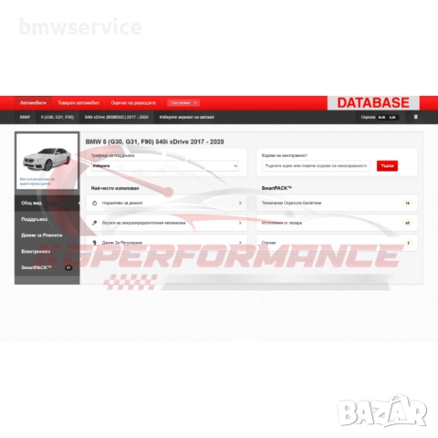Сервизна база данни HaynesPro Онлайн, снимка 3 - Аксесоари и консумативи - 52974794