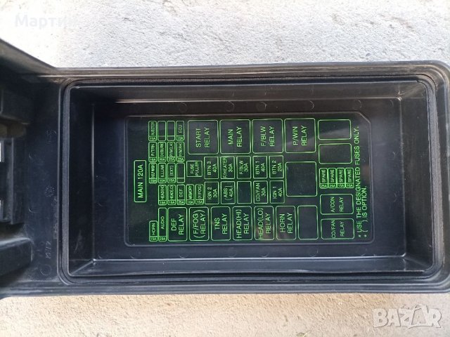 Табло с бушони ( табло с предпазители ) за Kia Sorento - Киа Соренто - дизел 2.5 CRDI 16 V - 140 к.с, снимка 3 - Части - 41641955