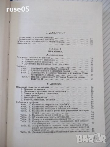 Книга "Справочник по элементарной физике-Н.Кошкин" - 256стр., снимка 3 - Енциклопедии, справочници - 40696204