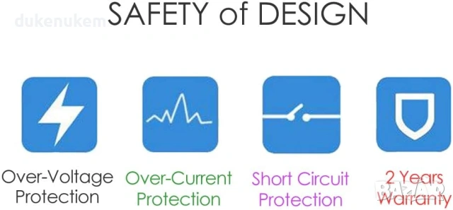 Захранващ адаптер 12V 1.5A – 5.5 x 2.1 mm, снимка 5 - Друга електроника - 53353468