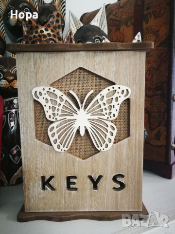 Кутия за ключове за стена 