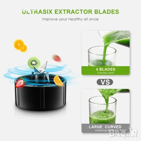 Aicok Смути блендер 300W с 600мл преносима бутилка за пътуване/неръждаема стомана/4 остриета, снимка 4 - Блендери - 49308634