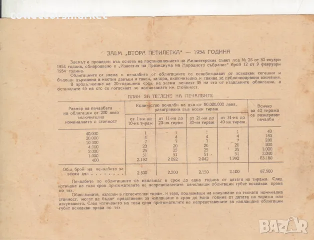 Облигация 20 лева 1954 № 136288, снимка 2 - Други ценни предмети - 47385823