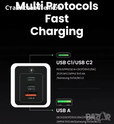 TekaGene. GaN зарядно устройство 100W., снимка 6 - Оригинални зарядни - 47595324