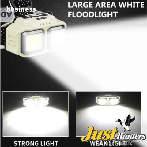 МЕГА МОЩЕН LED челник  HX816S с USB‑C зареждане, сензорно управление и 4 режима на светене, снимка 2 - Оборудване и аксесоари за оръжия - 50341754