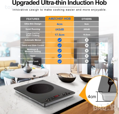 Индукционен котлон AMZCHEF 2000W, снимка 3 - Котлони - 53654295