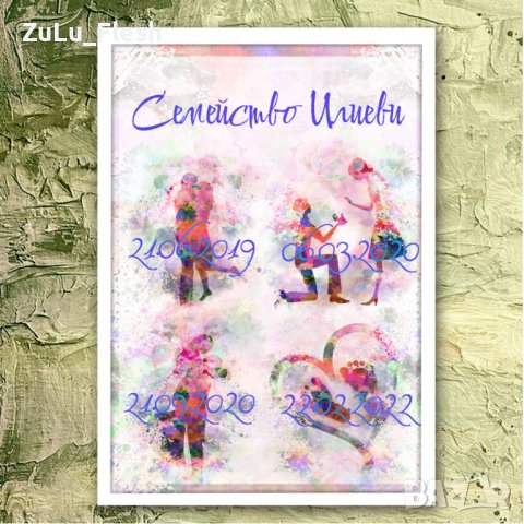 Бебешки визитки, колажи, хронологично табло , снимка 2 - Картини - 41203909