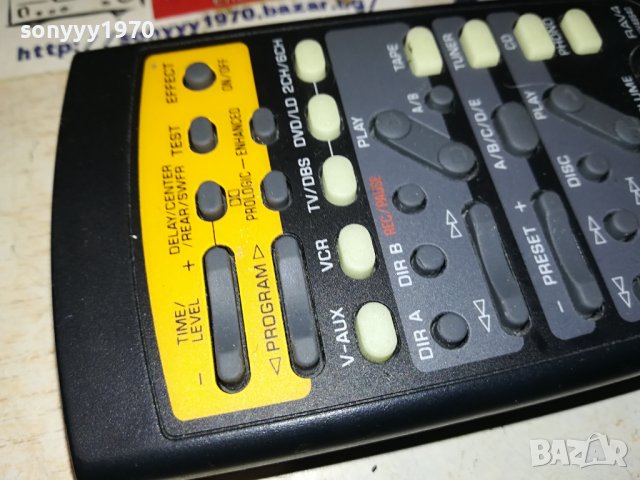 yamaha audio remote-внос swiss 2306231629, снимка 9 - Ресийвъри, усилватели, смесителни пултове - 41332451