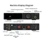 Мощен clas D Усилвател и DAC SMSL A0300, снимка 3