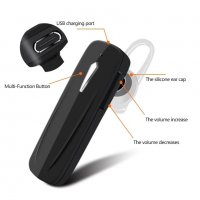 ХЕНДСФРИ СЛУШАЛКА BLUETOOTH V 0.3 V0.4 HEADSET BLUETOOTH STEREO, снимка 3 - Слушалки, hands-free - 39310224