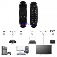 Smart дистанционно с мишка и клавиатура за телевизор Air Mouse, снимка 2 - Дистанционни - 38709280