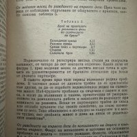 Анатомия на човешките отношения М. Аргайл, М. Хендерсън, снимка 3 - Специализирана литература - 44228234