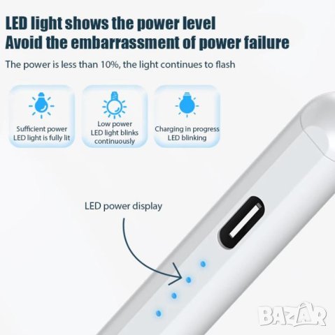 Дигитална Писалка Apple Pencil 2 Magnetic Stylus Pen Съвместима с iPad 2018-2023г Всички Нови Модели, снимка 4 - Таблети - 41287360