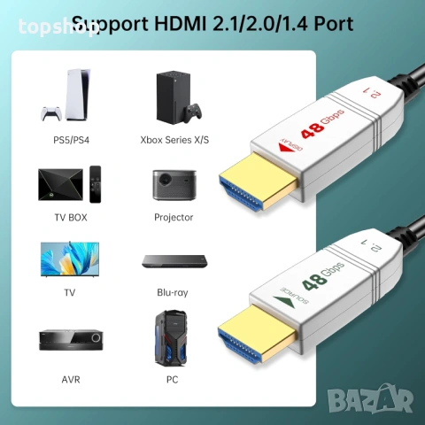 Чисто нов професионален Оптичен HDMI 2.1 Кабел FeizLink - 25 метра, 8K@60Hz / 4K@120Hz , снимка 4 - Кабели и адаптери - 53447995